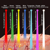 7-Color LED light therapy face mask — side profile on model